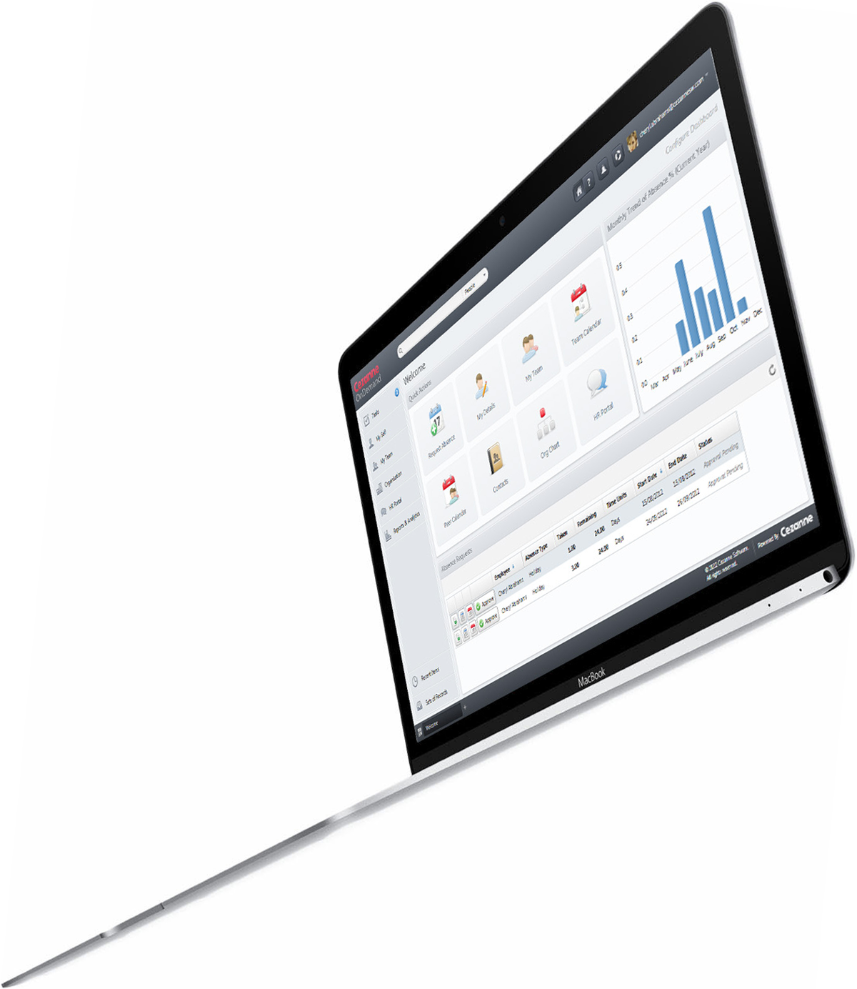 MyHR Platform